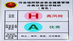 澳美鋁業(yè)獲評職業(yè)安全健康管理A級企業(yè)